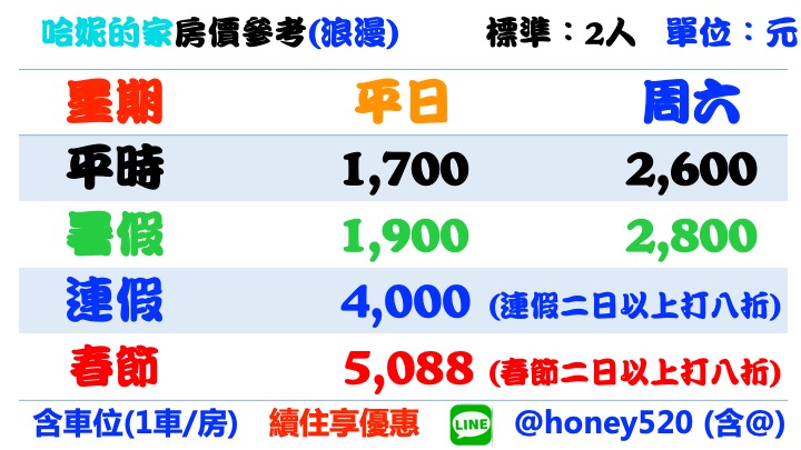 money1b